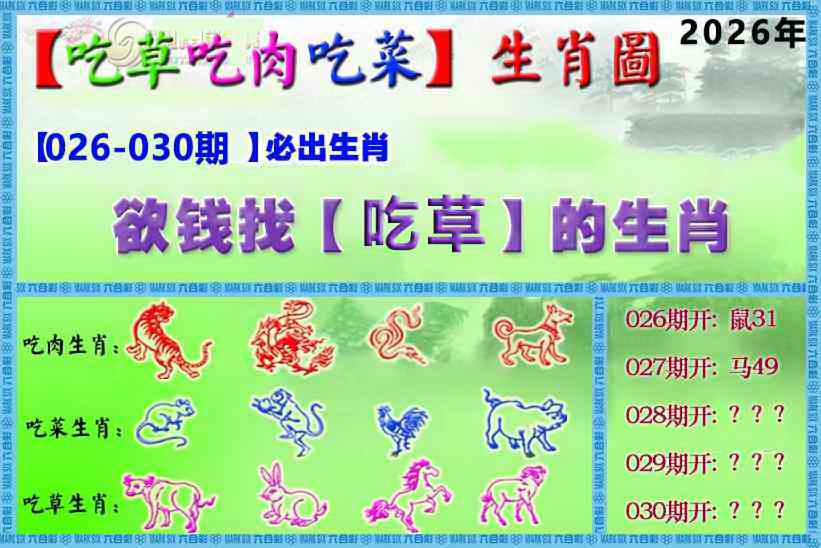 030期吃草吃肉吃菜玄机[图]